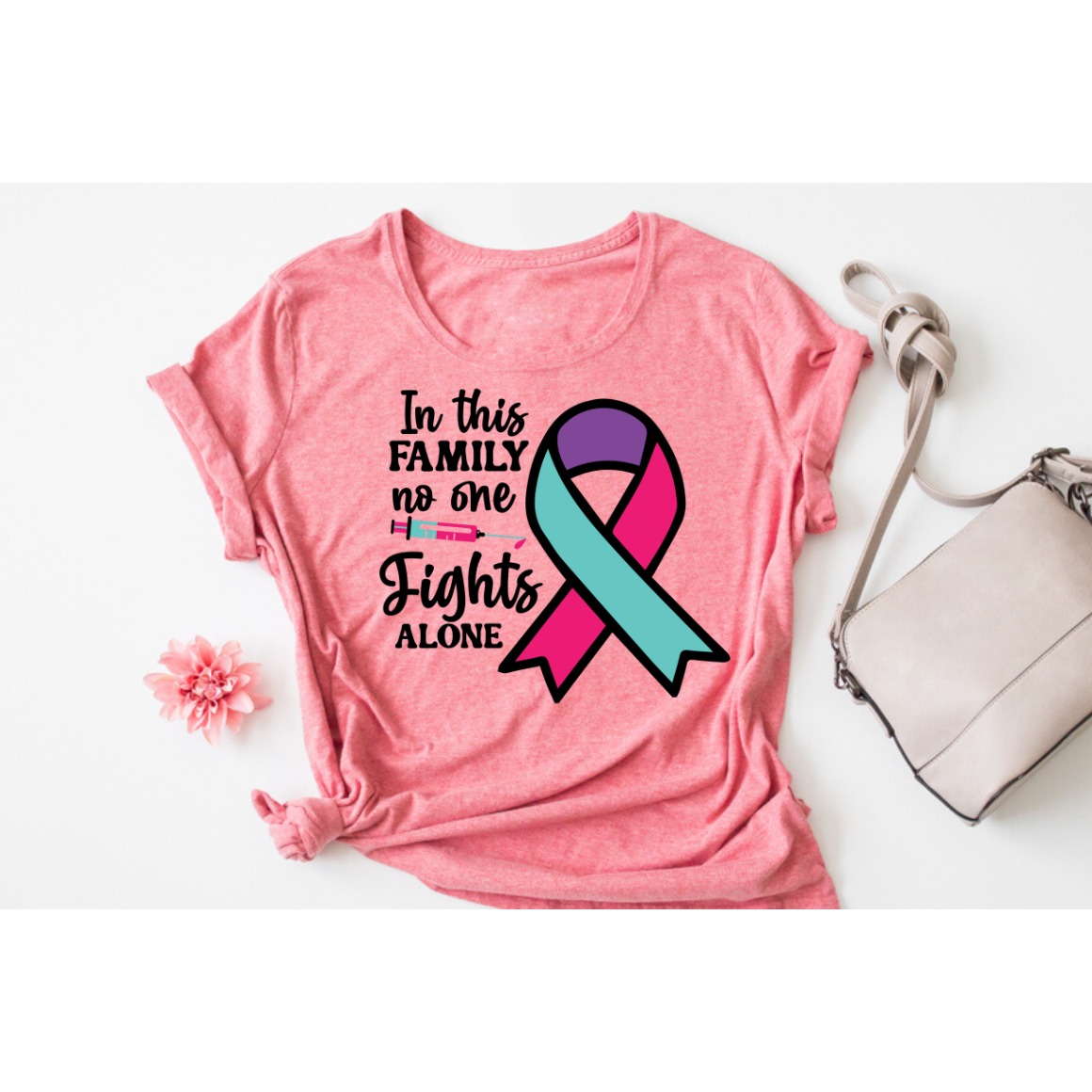 Thyroid cancer SVG Bundle 4